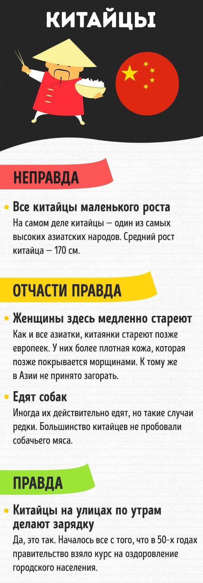 Правда и мифы о немцах, американцах и китайцах 