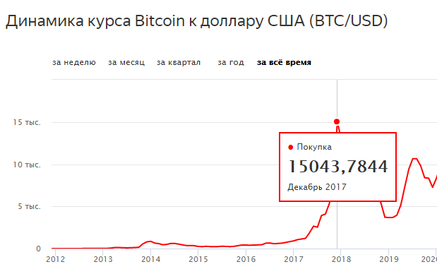 Не стреляйте по броненосцам броненосца, полиция, попала, сочинение, результате, дискету, больницу, полка», челюсть, когда, пристрелить, писателя, может, запросто, получить, самую, Техасе, лучшую, отметкуВнучка, Валентина