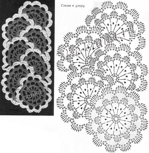 Вязаное платье Вязаное платье