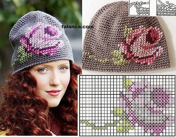 Необыкновенно нежные и жeнственные шапочки с цветами вдохновляемся,вязание