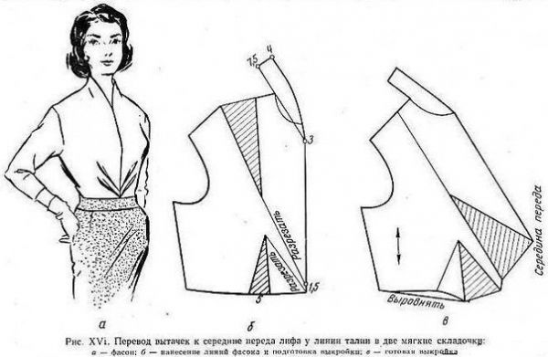  Моделирование оригинальных деталей