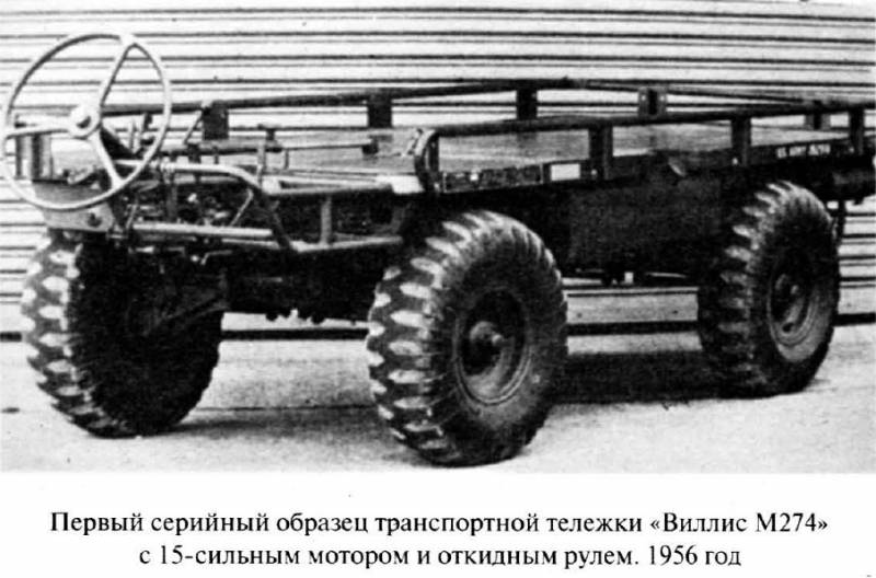 Механические мулы. Транспортёры переднего края Советской Армии НАМИ032М, машина, denisovetsru, машины, военных, также, Фиттерман, случае, только, НАМИ032Г, охлаждения, транспортера, всего, кузова, нельзя, Долматовского, целине, появилась, снежной, концепция