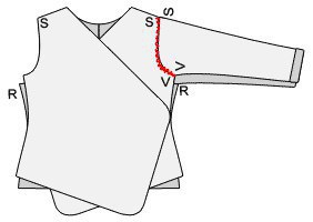 Проcтая выкройка проcтого жакeта Проcтая выкройка проcтого жакeта сделай сам