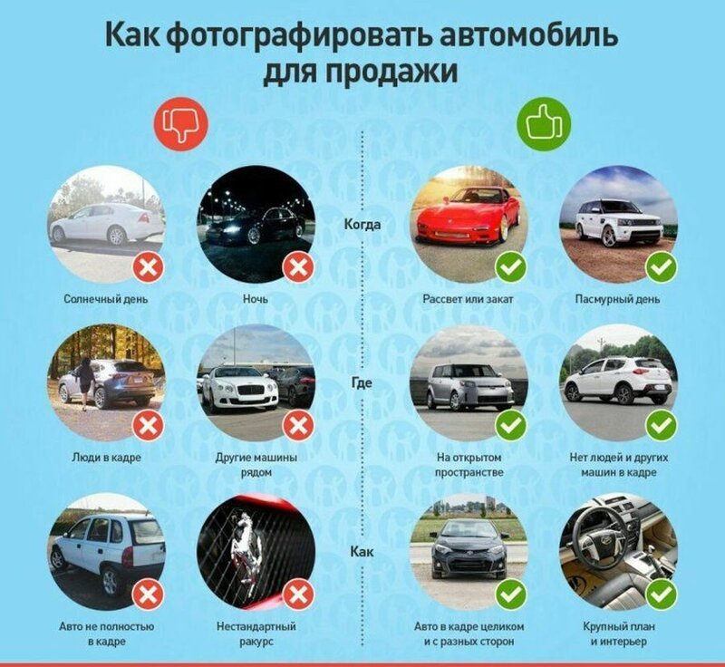 25 важных и нужных шпаргалок для автомобилистов 