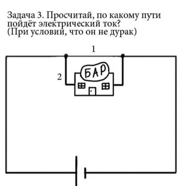 Шутки и мемы из Сети 