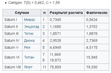 -4-2