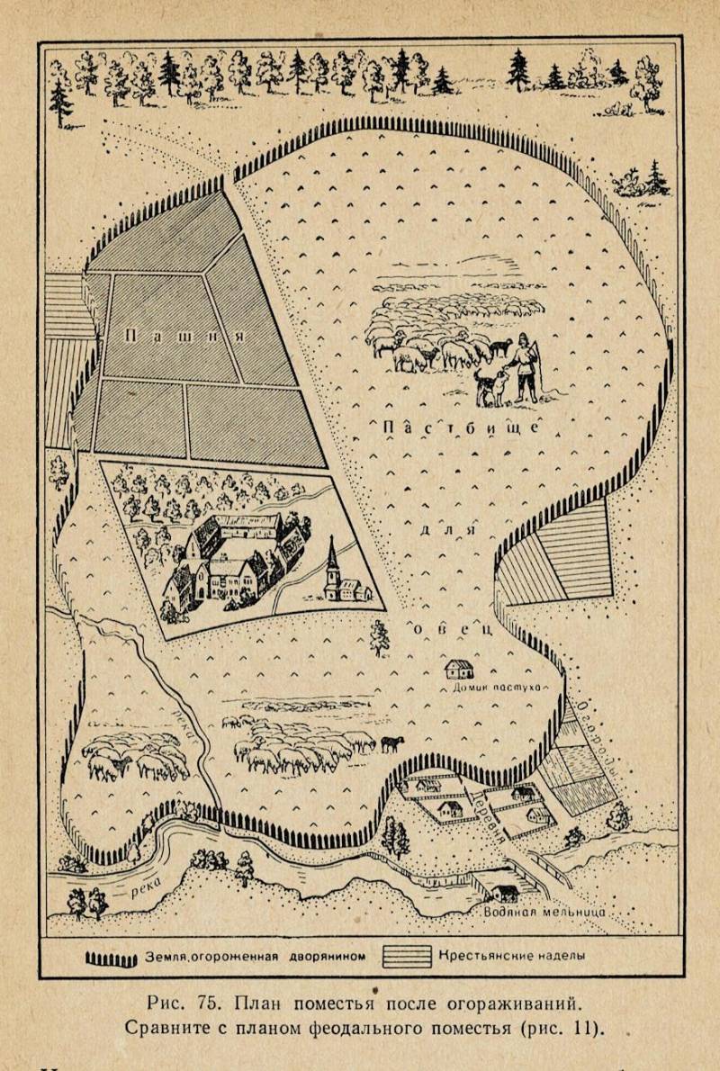 План феодального поместья 6 класс рисунок