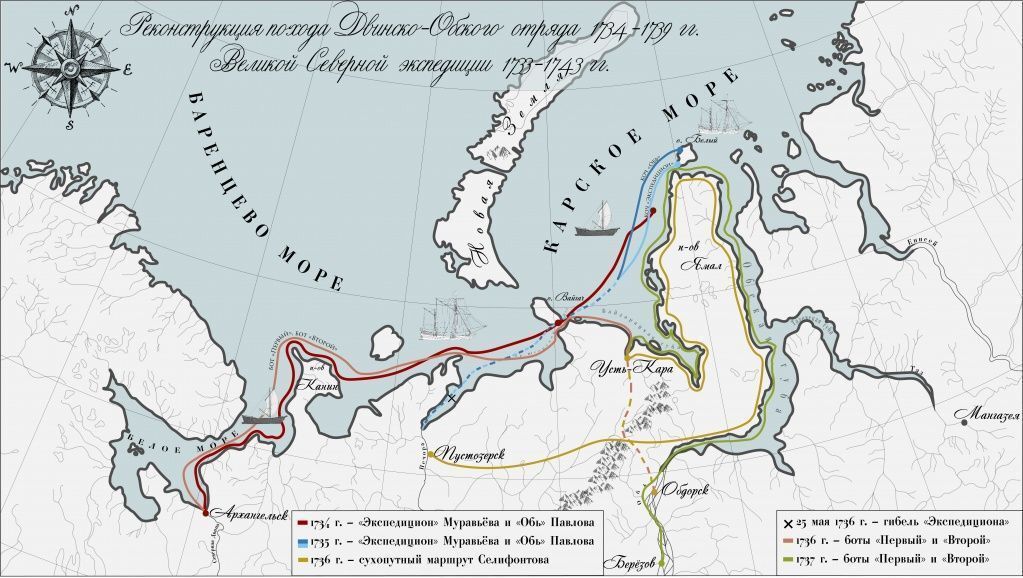 карта Северных экспедиций 18 века