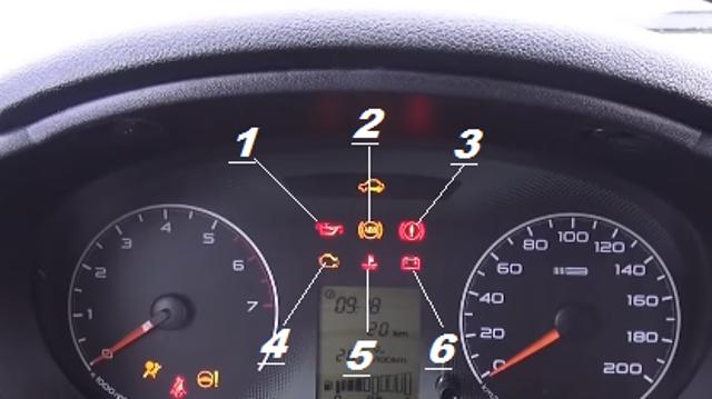 Обозначения приборов и указатели на дисплее Lada Granta