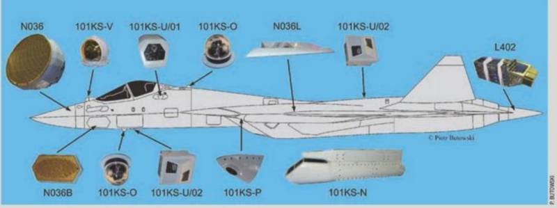 Строевые Су-57 преподнесут сюрприз американским военным экспертам. Итоги изысканий центра RAND ввс