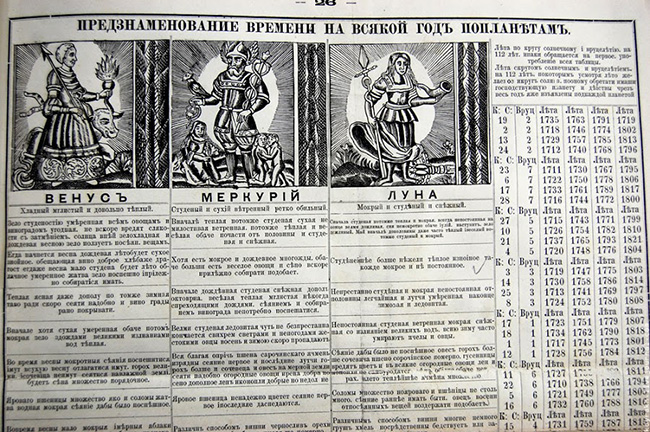 Первобытный «Брюсов календарь» — русский ответ Нострадамусу «Брюсов календарь»,загадки истории,История России,непознанное