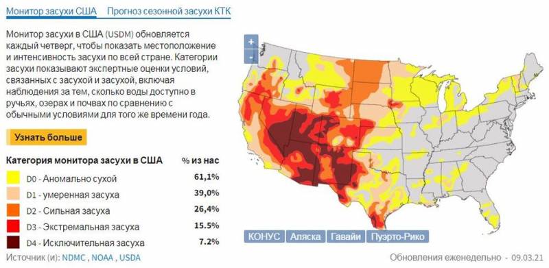 После сильнейших морозов по США ударила аномальная засуха После сильнейших морозов по США ударила аномальная засуха Новости