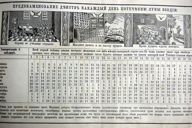 Первобытный «Брюсов календарь» — русский ответ Нострадамусу «Брюсов календарь»,загадки истории,История России,непознанное