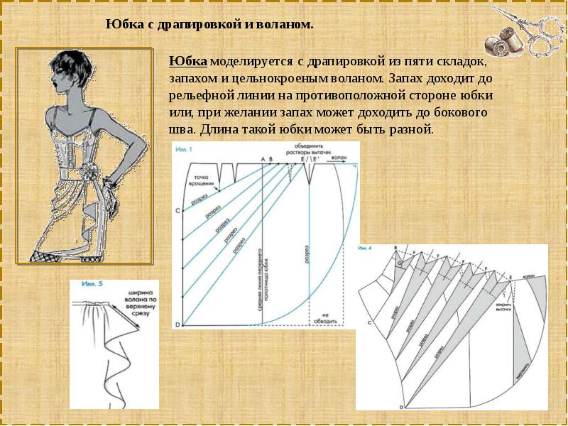 Моделирование трикотажной юбки с драпировкой выкройка юбки,одежда,рукоделие,своими руками,сделай сам