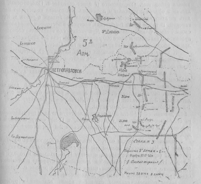 Битва за столицу Российского государства А. В. Колчака. Омская операция 1919 года Битва за столицу Российского государства А. В. Колчака. Омская операция 1919 года история