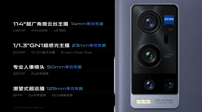 Уникальное сочетание Snapdragon 888 и оптики Zeiss. Стартовали продажи Vivo X60 Pro+ новости,смартфон,статья