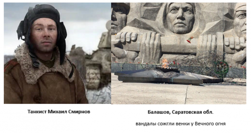 Против «умирающей России». Идеология и воспитание Против «умирающей России». Идеология и воспитание