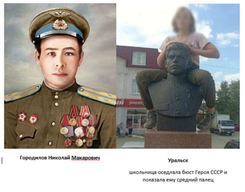 Против «умирающей России». Идеология и воспитание Против «умирающей России». Идеология и воспитание