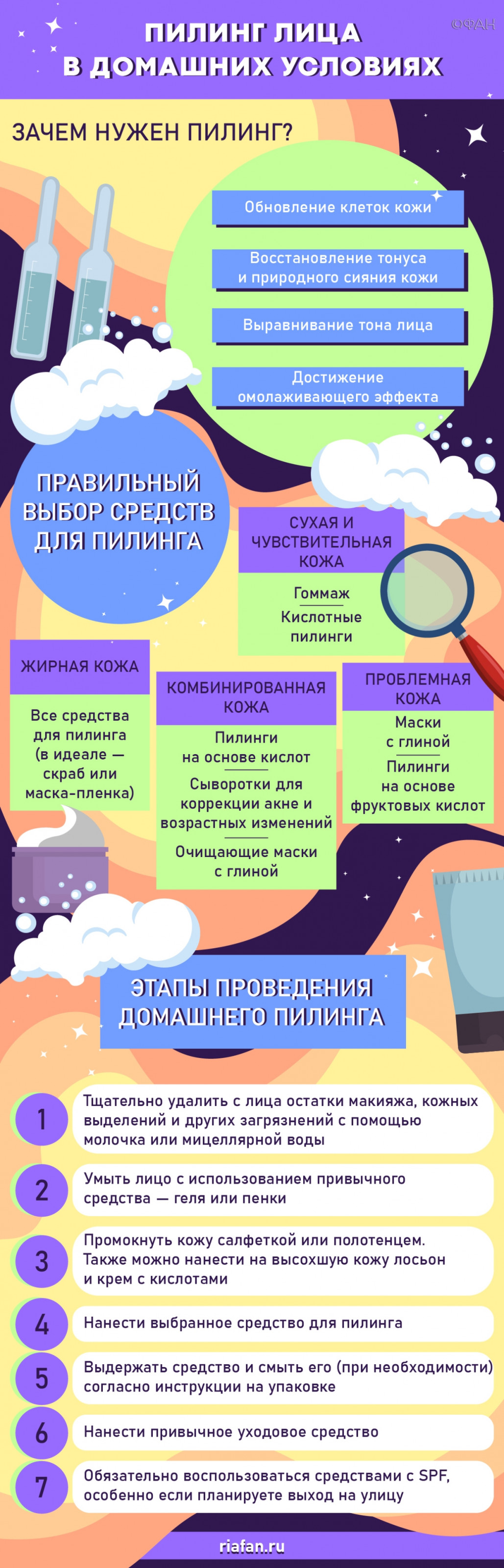 Сияние юности: для чего необходим пилинг лица и как его сделать в домашних условиях Энциклопедия ФАН