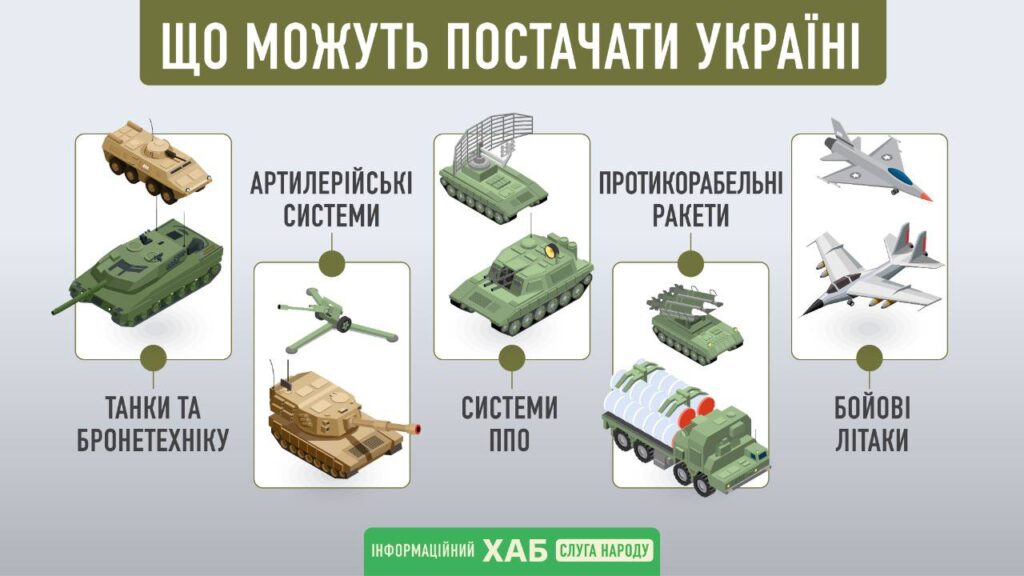 Посол Украины в США Оксана Маркарова вместо того, чтобы собирать деньги для ВСУ и...