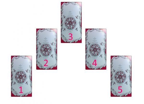 гадание на ситуацию гадание на ситуацию, гадание онлайн на ситуацию, гадание на ситуацию в настоящем, гадание на ситуацию на работе, гадание на ситуацию на будущее