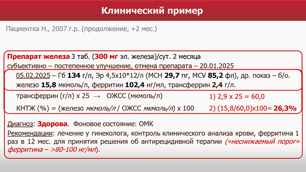 Назначение эффективных доз железосодержащих препаратов 