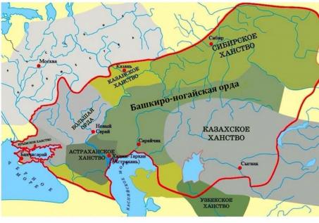 Россия - окраина Казахии геополитика