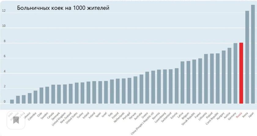 Оживший анекдот: Часть смертей, записанных на COVID-19 в Денвере, на самом деле были от огнестрельных ранений геополитика