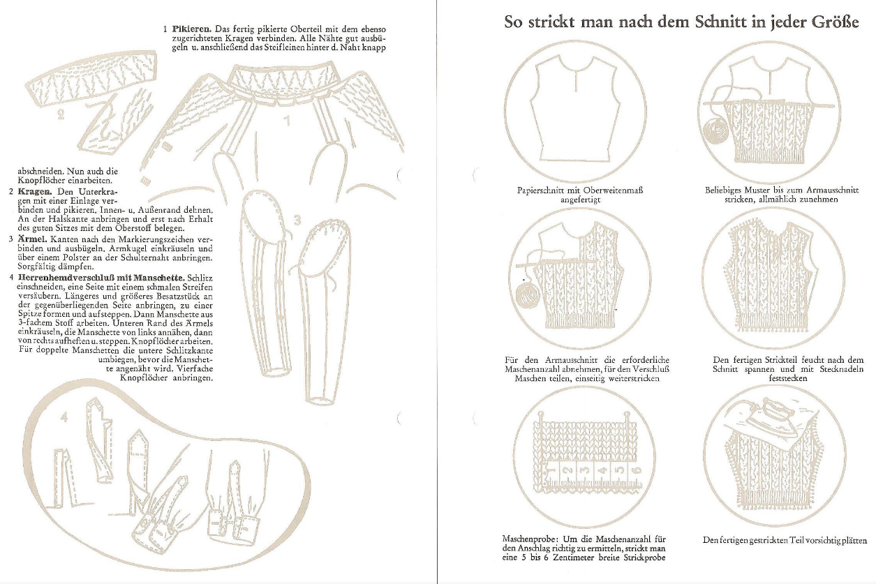 Паттерн выкройки сайт. Clothes pattern.