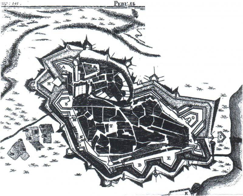 Прибалтийская кампания 1709-1710 гг. Прибалтийская кампания 1709-1710 гг. история