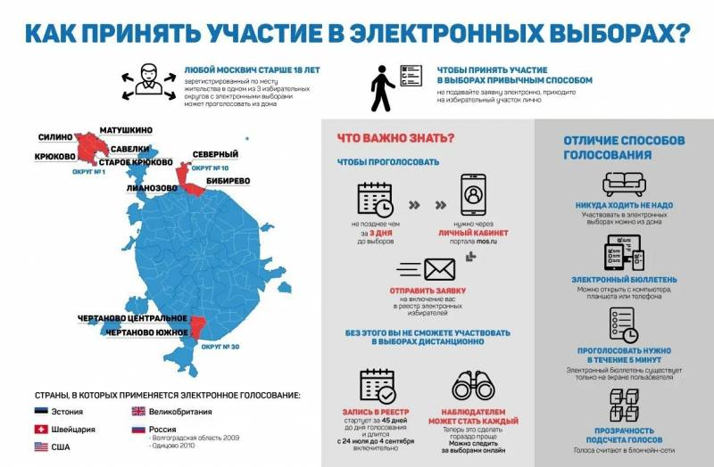 Вы хотели новой Конституции? Получите и распишитесь! Вы хотели новой Конституции? Получите и распишитесь! поправки, поправок, России, которые, Конституцию, несколько, либералы, развалить, насчет, очень, либералов, Вообще, просто, хотят, вообще, главное, сразу, Конституции, такое, работает