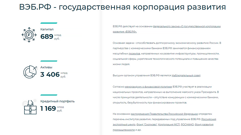 СКРЫТАЯ УГРОЗА: ПОД ПАТРОНАЖЕМ ГОСКОРПОРАЦИИ ГОТОВИТСЯ РАЗЛОЖЕНИЕ УПРАВЛЕНЧЕСКИХ КАДРОВ РОССИИ СКРЫТАЯ УГРОЗА: ПОД ПАТРОНАЖЕМ ГОСКОРПОРАЦИИ ГОТОВИТСЯ РАЗЛОЖЕНИЕ УПРАВЛЕНЧЕСКИХ КАДРОВ РОССИИ россия
