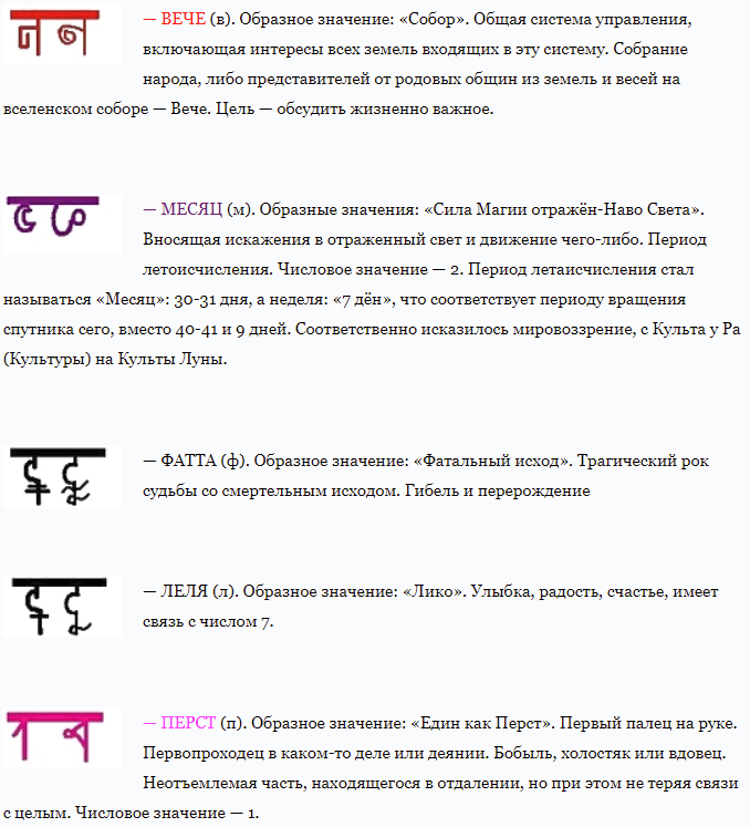 Описания значения. Арийские руны Каруна. Каруна славянско-Арийские руны. Харийская Каруна 144 руны. Харийская Каруна 256 рун.