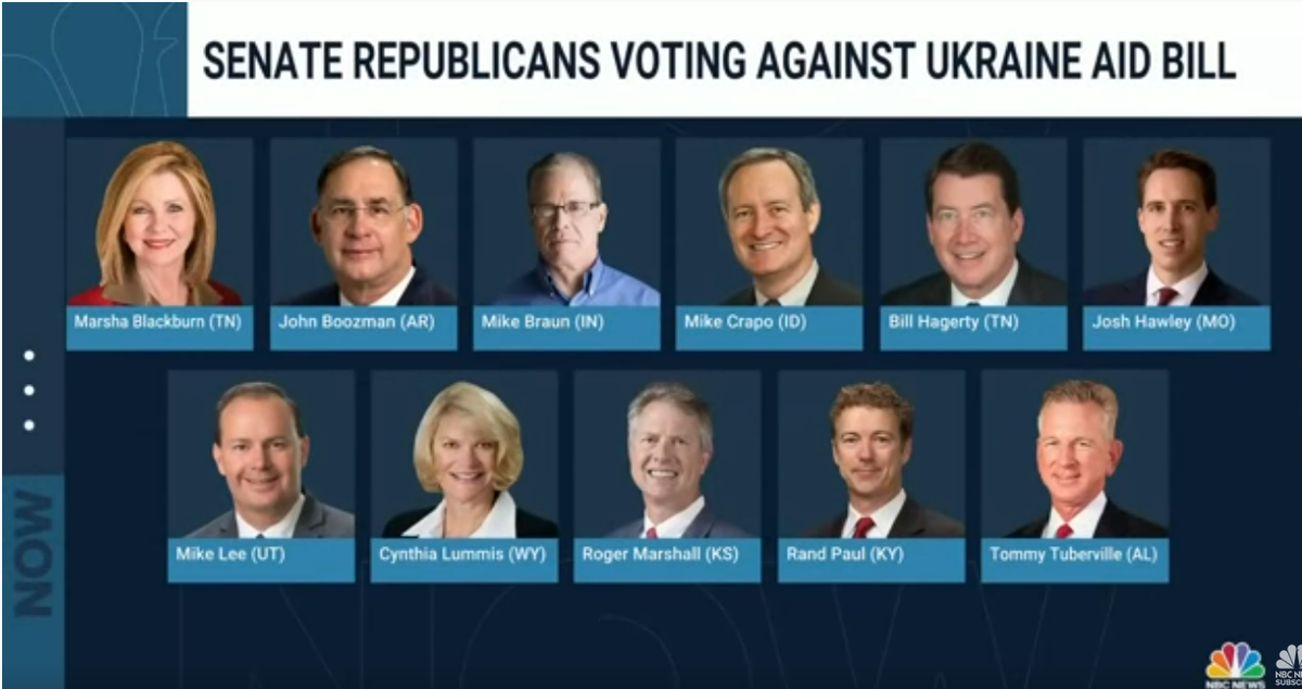 На что уйдут миллиардов, которые Байден своему Зеленскому выписал На что уйдут миллиардов, которые Байден своему Зеленскому выписал Блогеры,геополитика,общество,Политика