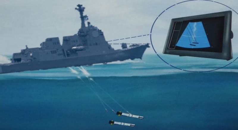 Надводные корабли: противоторпедные системы обороны вмф,оружие