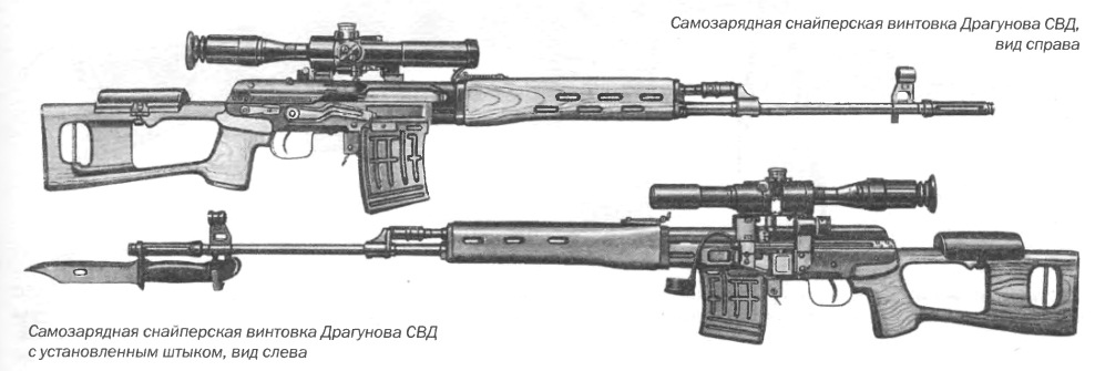 Свд диаметр. Снайперская винтовка СВД. Снайперская винтовка Драгунова. Снайперская винтовка СВД чертеж. СВД Драгунова характеристики снайперская винтовка.