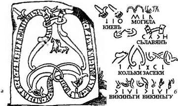 РУССКИЕ В ЕВРОПЕ. ИЗ ИСТОРИОГРАФИИ. ДОКАЗАТЕЛЬСТВА РУССКОЙ РУНОЛОГИИ. (Продолжение 4.) надписи, надпись, можно, знаки, чтение, рунами, знаков, надписей, камень, чтения, германские, однако, только, русские, камня, германских, знака, русской, слова, камне