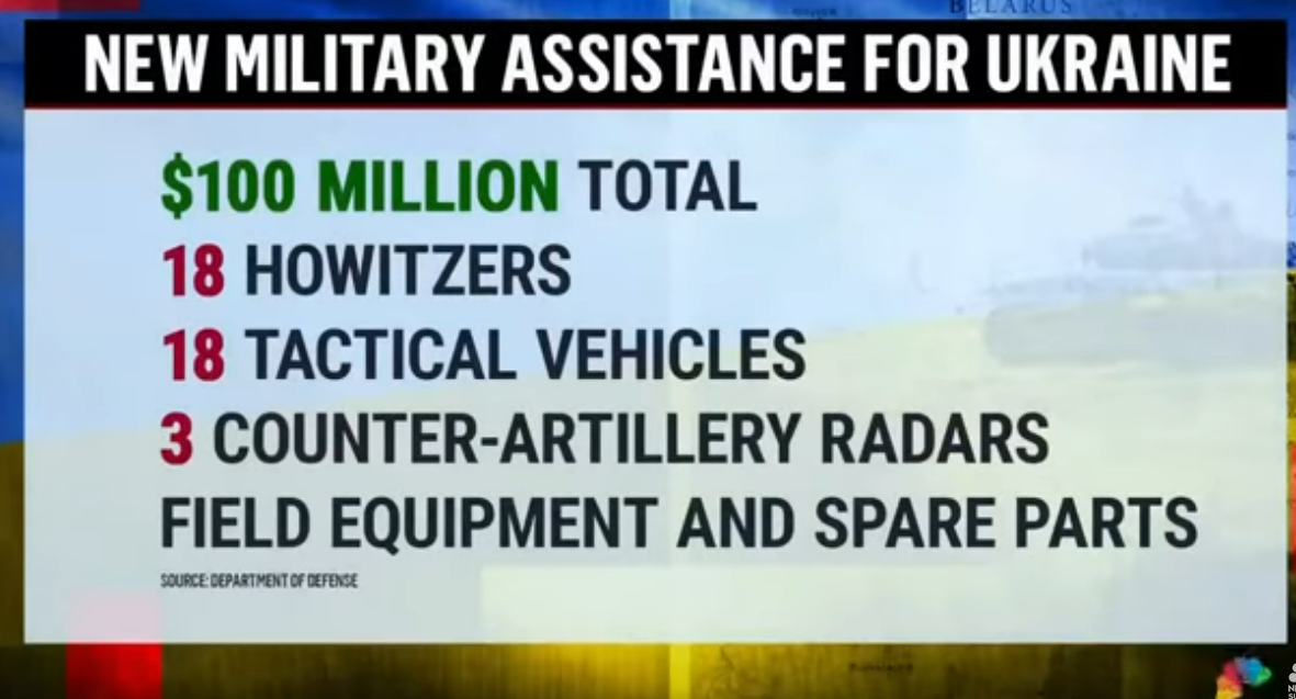 На что уйдут миллиардов, которые Байден своему Зеленскому выписал На что уйдут миллиардов, которые Байден своему Зеленскому выписал Блогеры,геополитика,общество,Политика