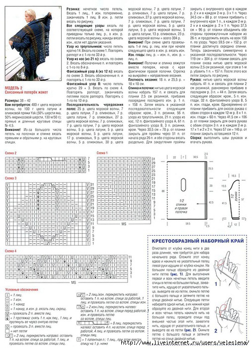 Многофункциональный прямоугольник: мастер-класс Многофункциональный прямоугольник: мастер-класс вязание