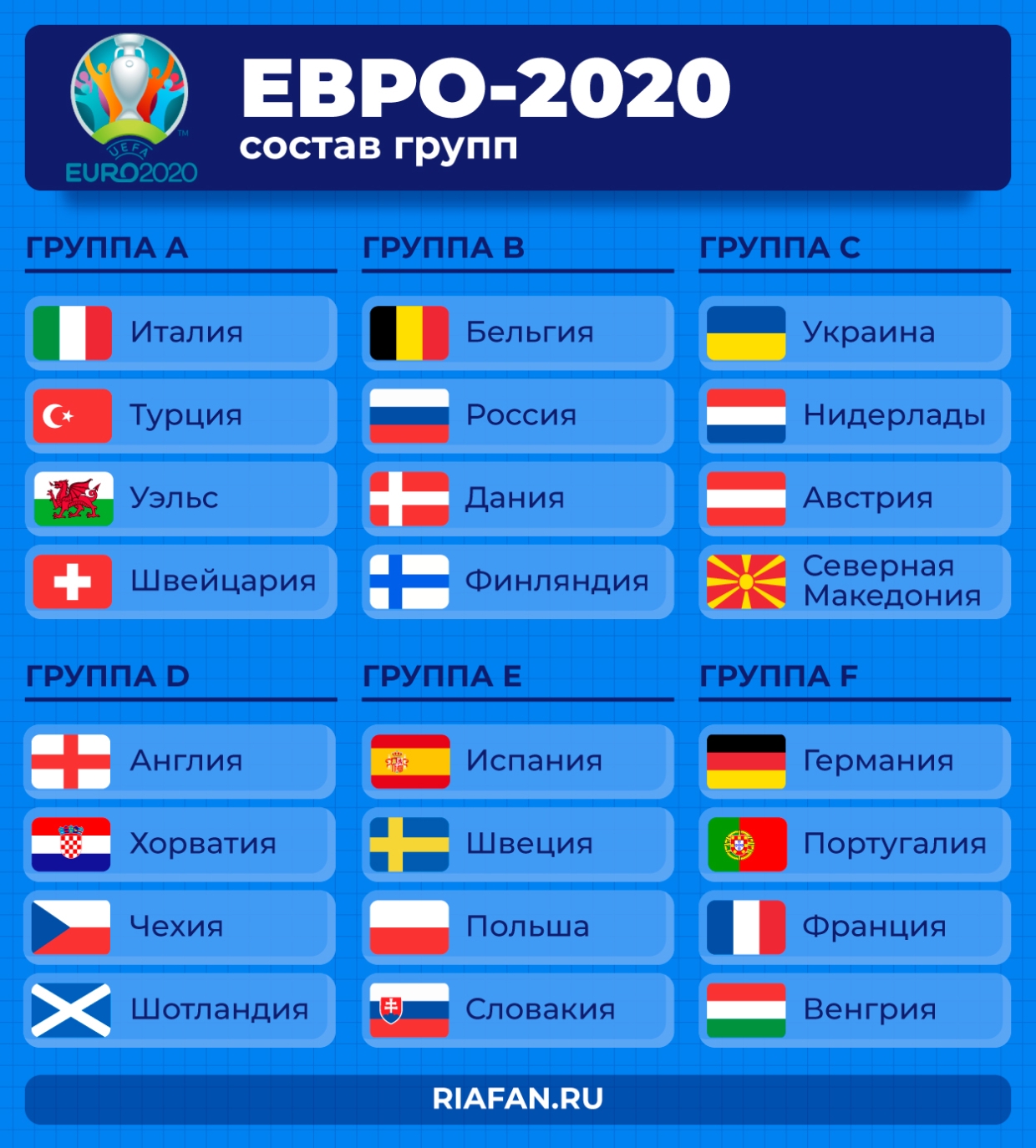 Евро 24 футбол расписание групп. Евро-2020 расписание. Футбол евро 2020 расписание. Евро-2020 расписание матчей. Календарь евро 2020.