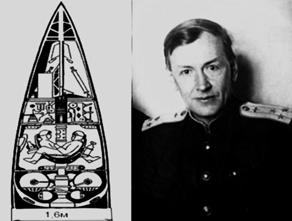 Создание советского отряда космонавтов: первые герои история