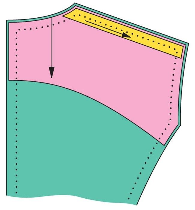 ​Как правильно дублировать детали пальто и жакетов дублирование деталей,рукоделие,своими руками