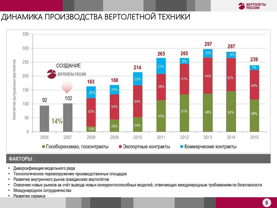 Засвет Груди Любови Толкалиной – Кордон Следователя Савельева (2012)