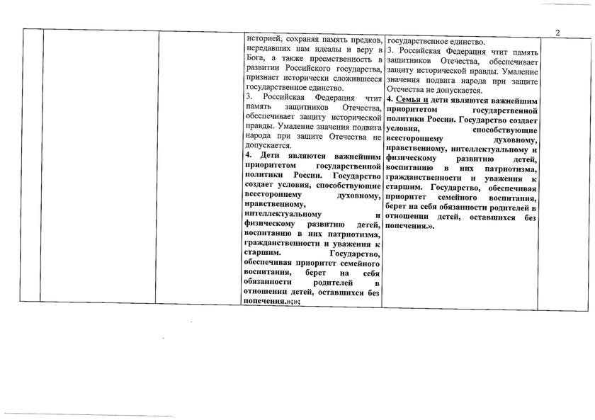 Проблема не снята: родительские организации против ювенальных закладок в Конституцию Проблема не снята: родительские организации против ювенальных закладок в Конституцию детей, родителей, поправки, России, являются, чтении, приоритетом, законопроект, когда, законопроекта, попечения, семьи, время, родительских, слова, более, политики, государственной, Крашенинникова, которой