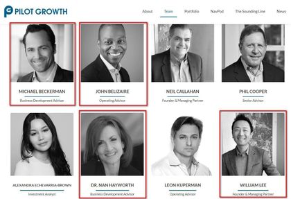 Команда Pilot Growth