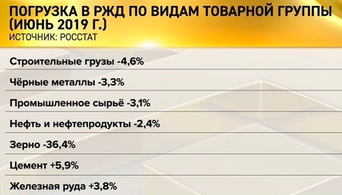 Кто убивает «Ростсельмаш»: России не нужно собственное производство?