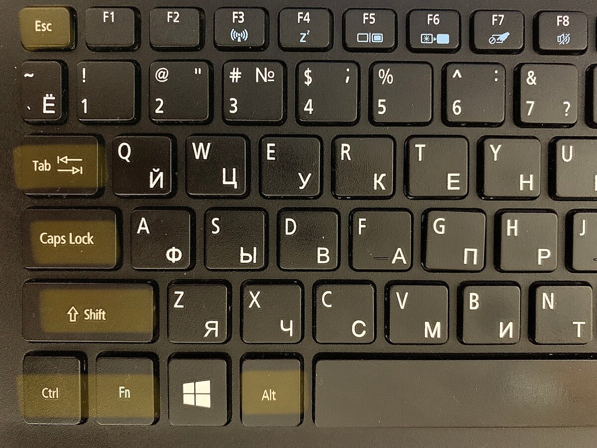 Как переводятся английские надписи на клавишах? Полный список с описанием функций