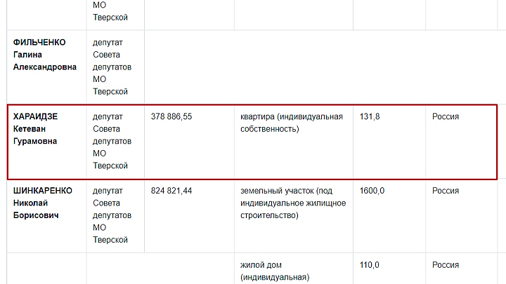 ДОМАШНИЙ АРЕСТ ДЛЯ ЭЛИТНОГО МУНДЕПА: ЖЕСТОКОСТЬ ИЛИ МИЛОСЕРДИЕ? россия