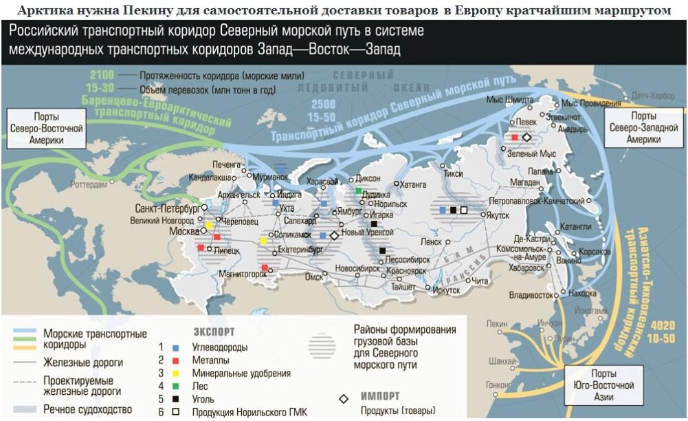 Кратчайший морской путь из Китая в Европу тоже лежит через Россию - Северный морской путь (СМП)
