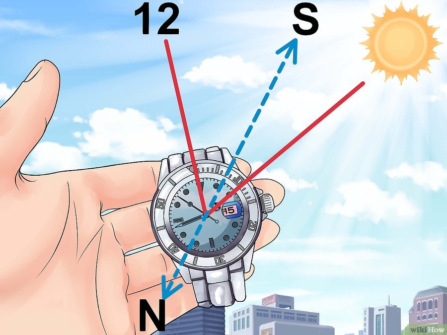 Часы определяющие местоположение. Как по часам определить стороны света. Как определить сторону света по часам со стрелкой. Стороны света по часам и солнцу.